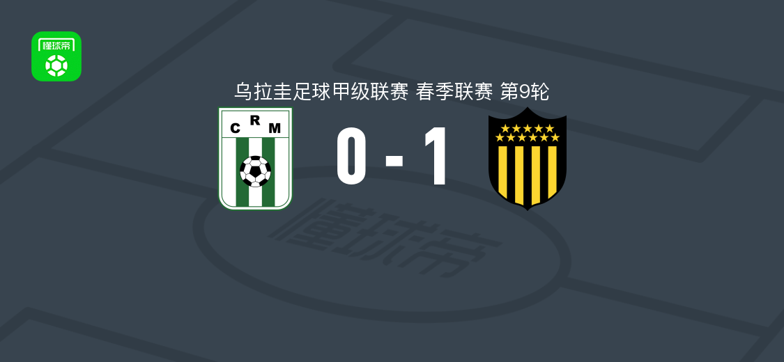 佩纳罗尔1-0蒙得维的亚竞技，阿雷索第89分钟绝杀