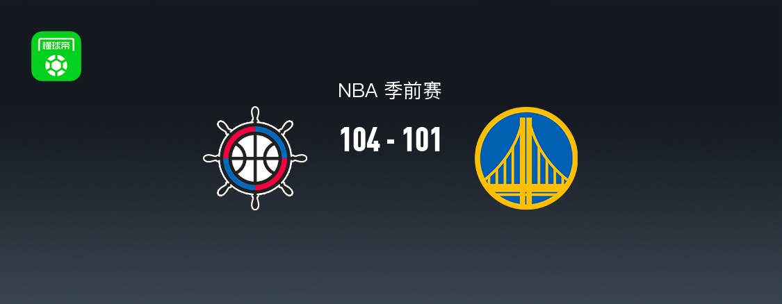 NBA季前赛:快船104-101险胜勇士 八村垒砍21分5板