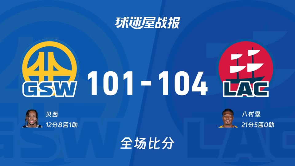 NBA季前赛：快船104-101战胜勇士 八村塁砍下21分5板