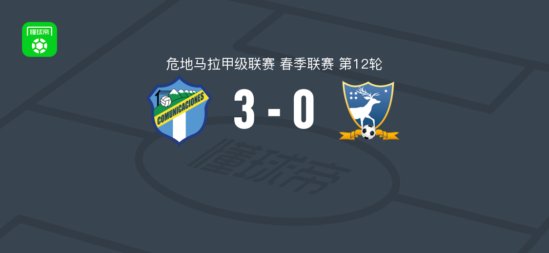 通讯3-0大胜苏奇特佩基，奥尔蒂斯、埃尔萨尔-克鲁斯、杜亚尔特破门