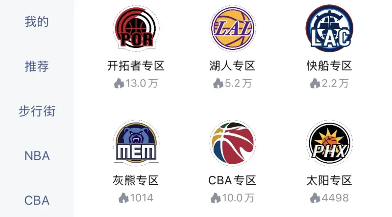 开拓者流量超整个CBA国区 亚运会惨败打破球迷幻想