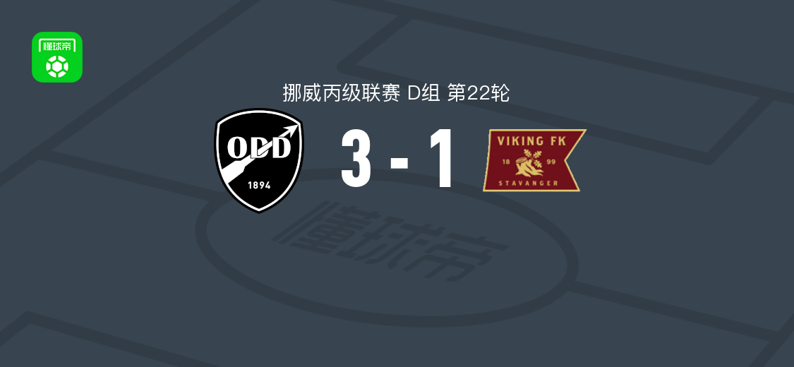 奥特二队3-1维京二队，卡斯珀-安德森双响，诺亚-科约破门