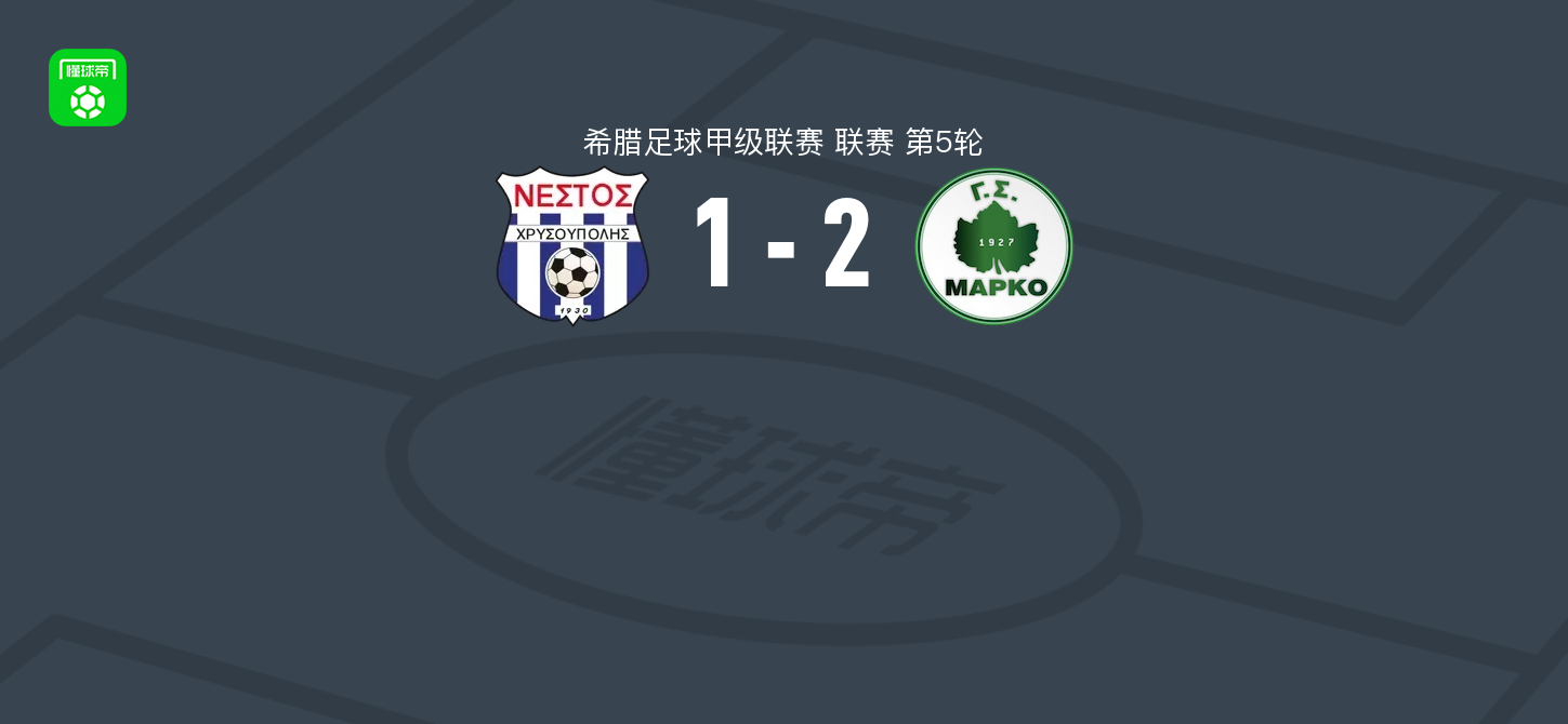 马尔科2-1内斯托，阿拉比建功，Iván Federico Müller破门