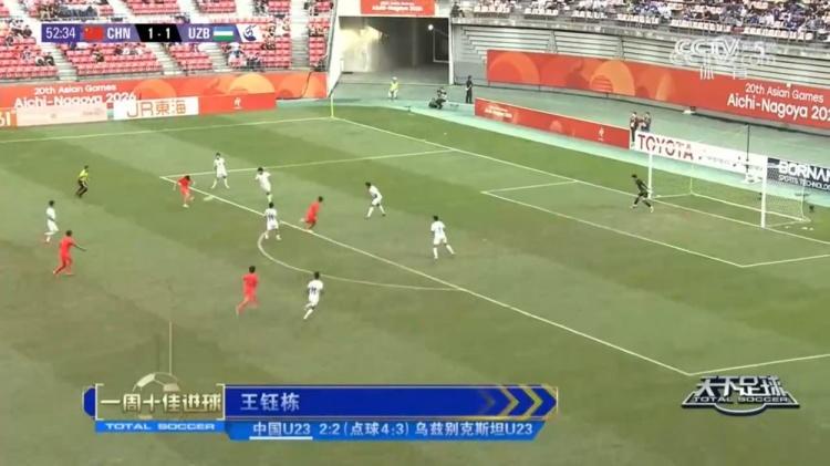 王钰栋亚运会铜牌战奔袭后世界波破门登顶天下足球周十佳球