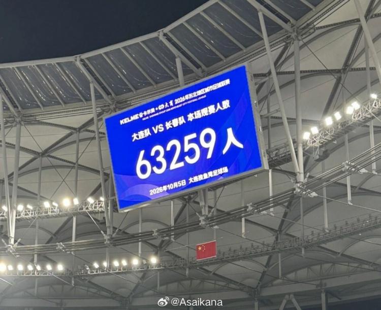 东北超决赛创纪录：大连梭鱼湾观众达63259人，长春1-0夺冠