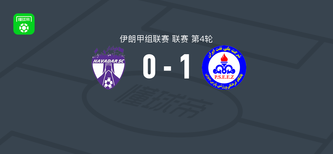 布什尔贾姆帕尔斯1-0哈瓦达，扎梅赫兰破门助球队取胜