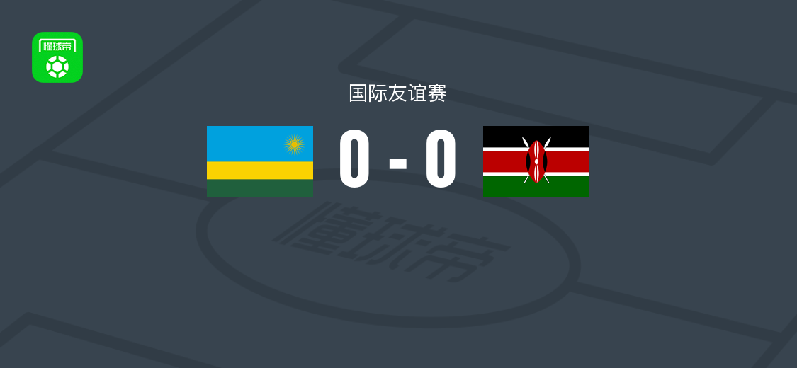 卢旺达0-0肯尼亚 国际友谊赛双方闷平