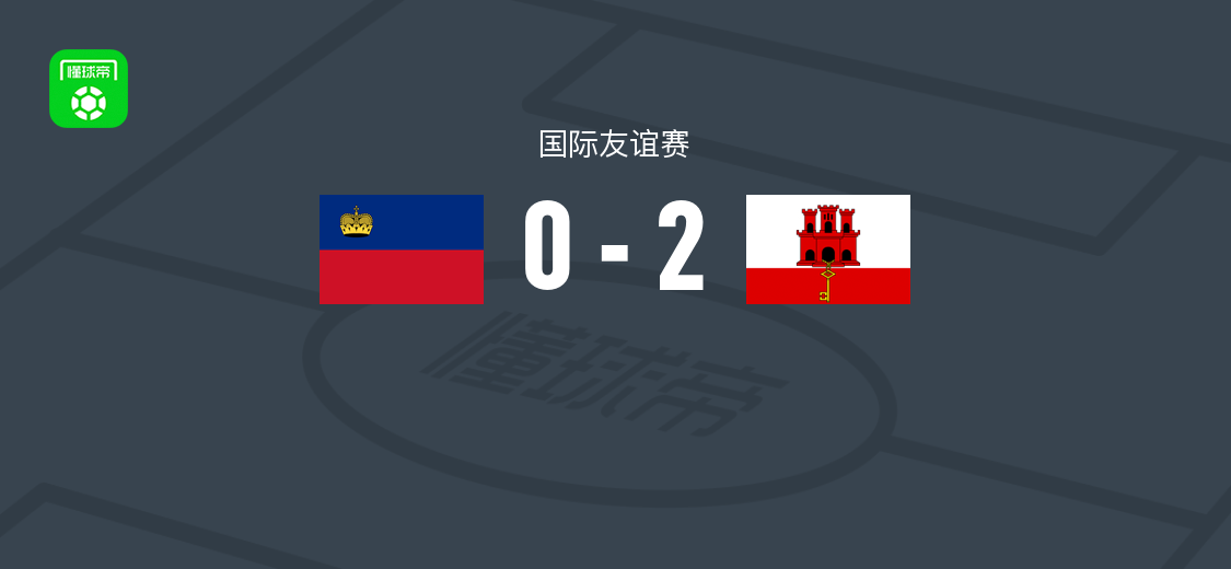 直布罗陀2-0列支敦士登，贝尔纳多-洛佩斯破门，博尔赫锦上添花