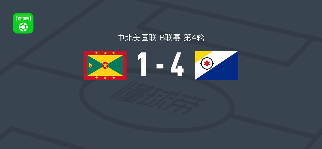 博奈尔岛4-1格林纳达，艾尔顿-西西利亚破门，博斯特多普传射
