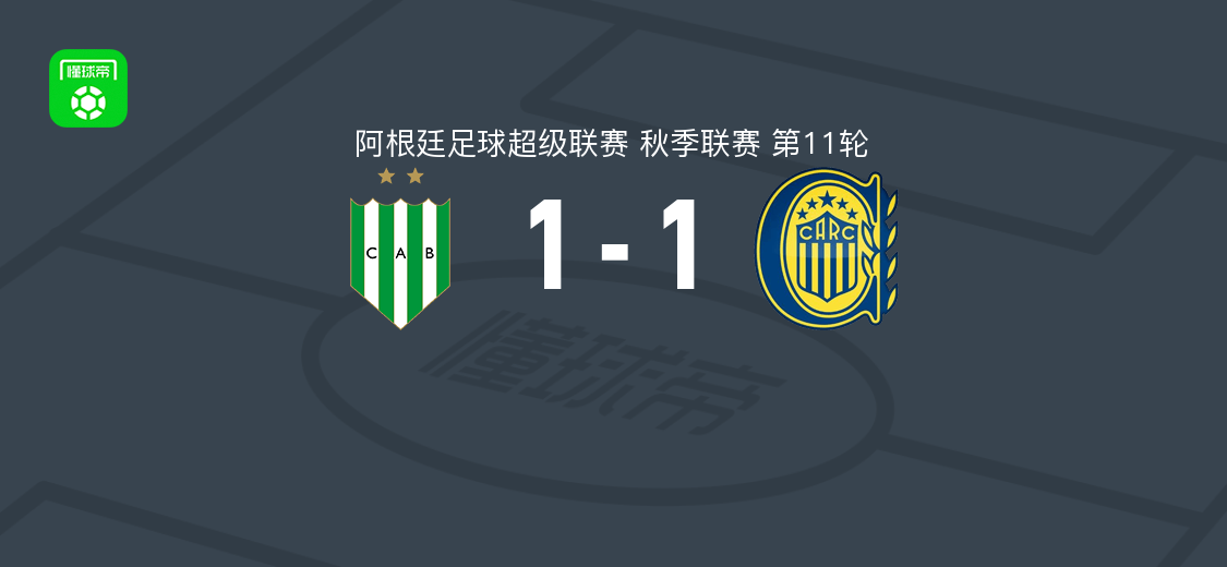 班菲尔德1-1罗萨里奥中央遭阿超3连平，托马斯-阿多良破门，乔瓦尼-坎蒂萨诺救主