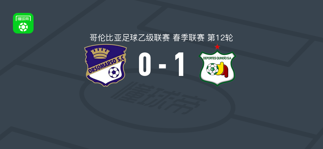 奎因迪奥体育1-0奥尔索马尔索 略雷达第22分钟破门