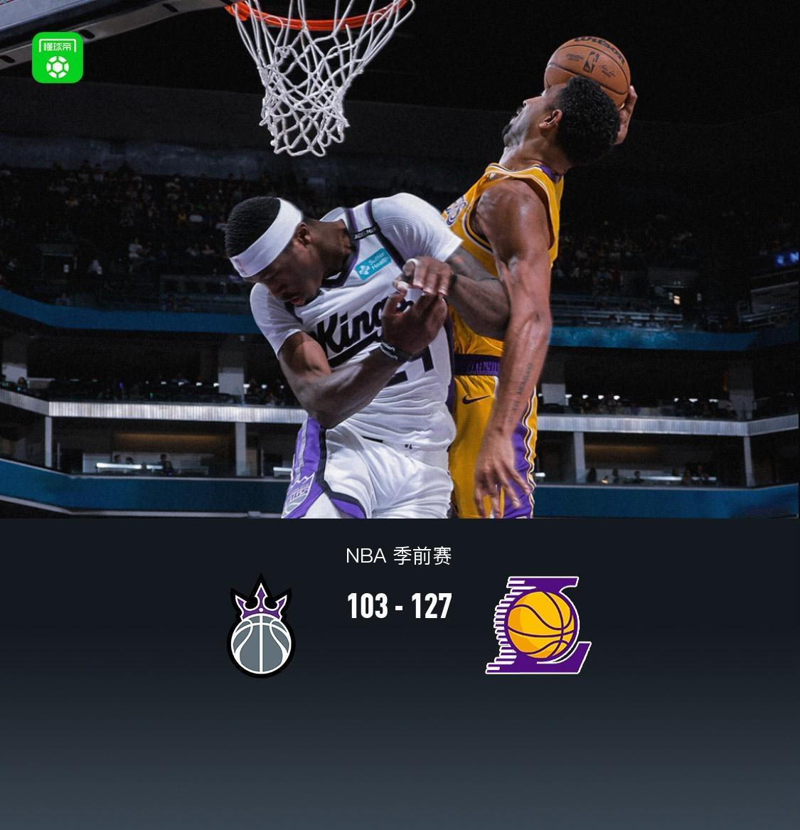 NBA季前赛：湖人126-101大胜国王，东契奇21分，阿卡夫19分