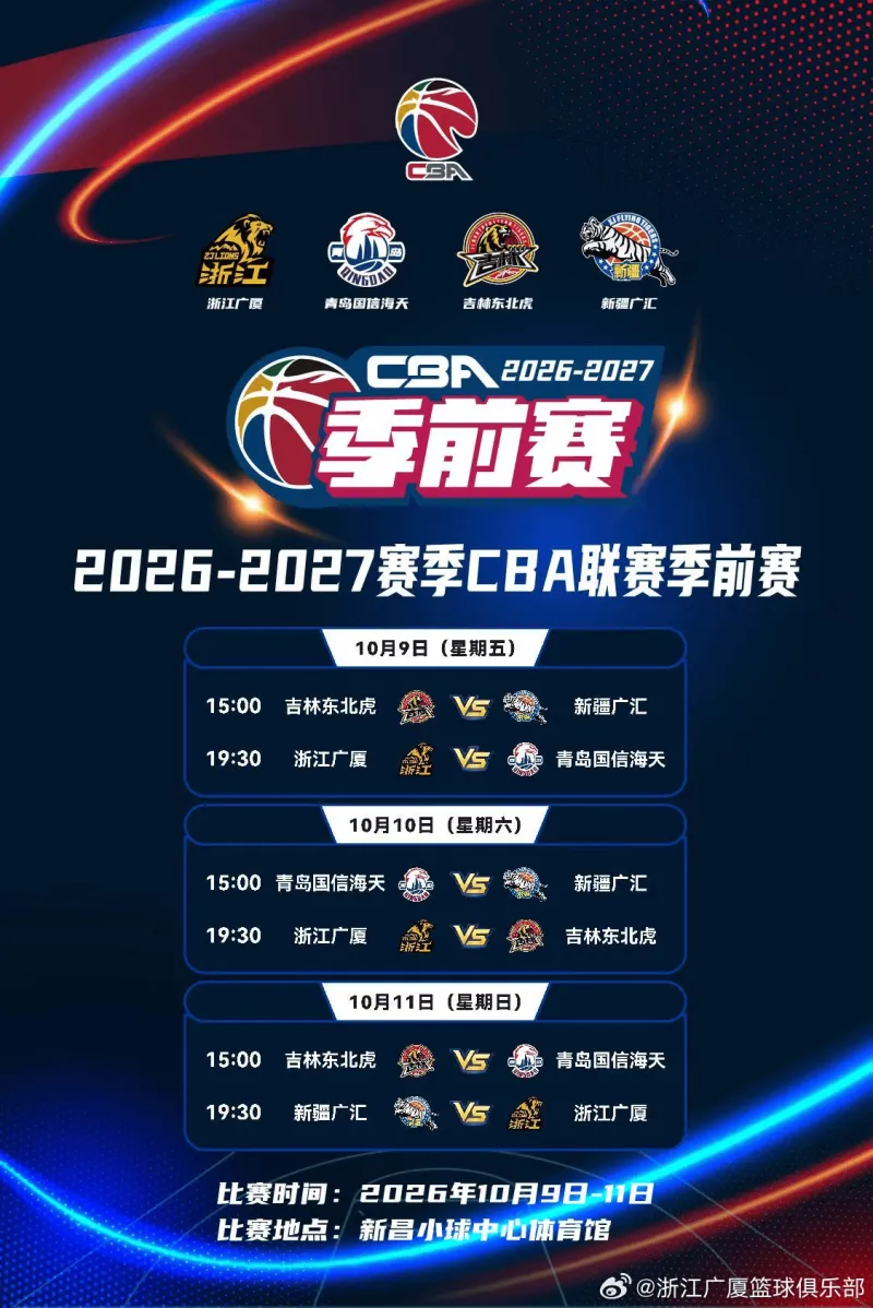 浙江广厦男篮：2名队员通过补测 球队8日前往绍兴参加季前赛