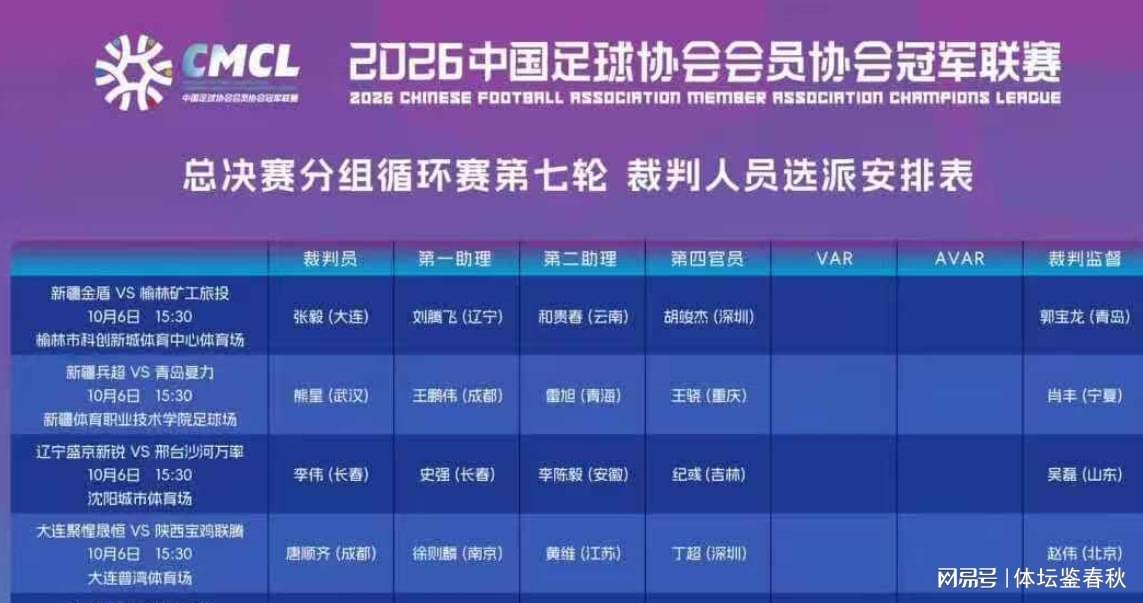 唐顺齐复出执法中冠引热议，国安苦主5个月后重返赛场