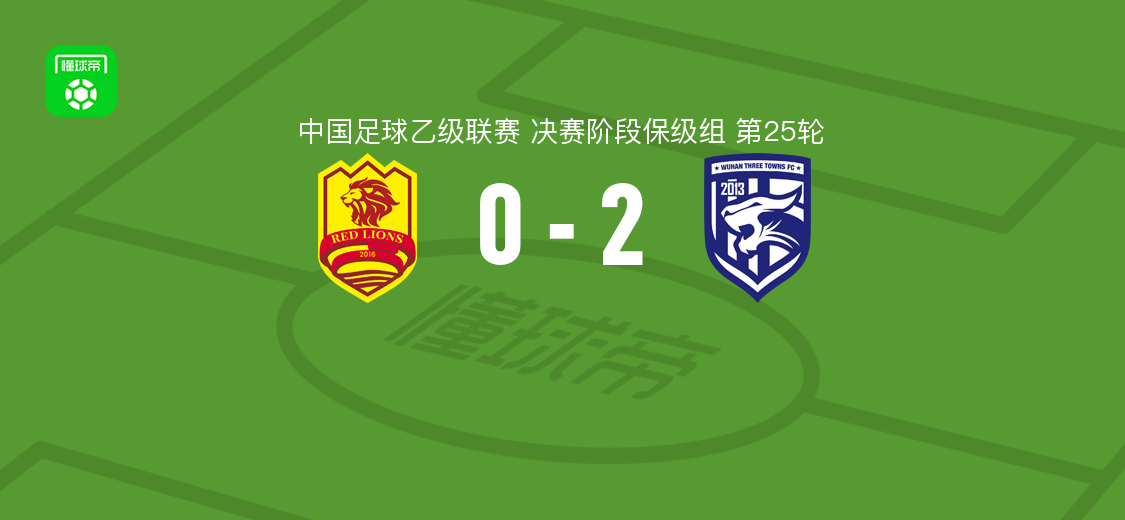武汉三镇B队2-0青岛红狮，姜利勋破门，李子淦锦上添花