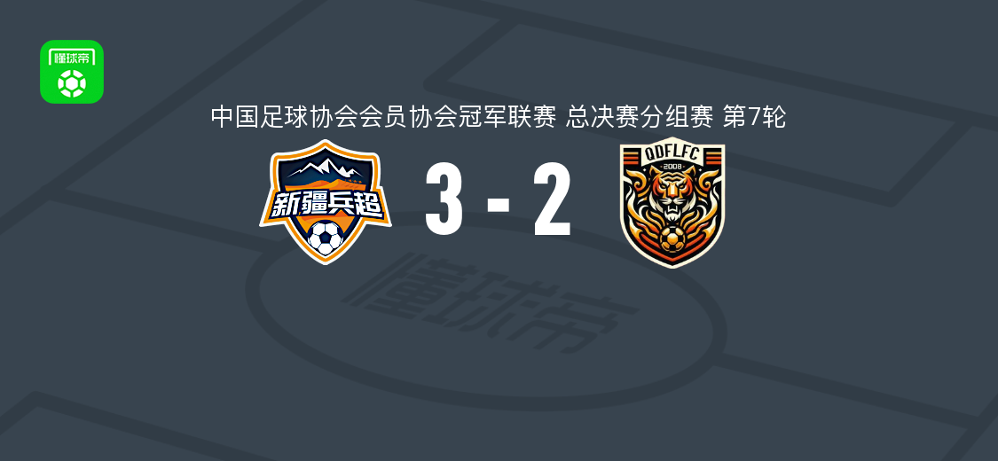 新疆兵超3-2青岛复力，买尔旦-吐尔迪、木卡代斯-木沙依甫、Peyzilla Hesen破门