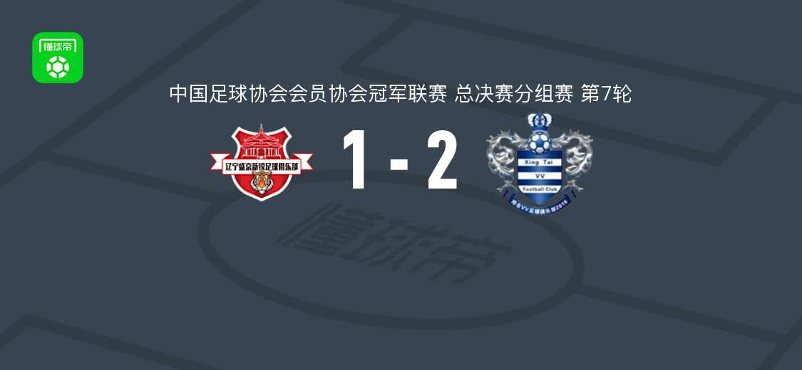 邢台沙河万率2-1辽宁盛京新锐，李晨光破门，南云齐建功