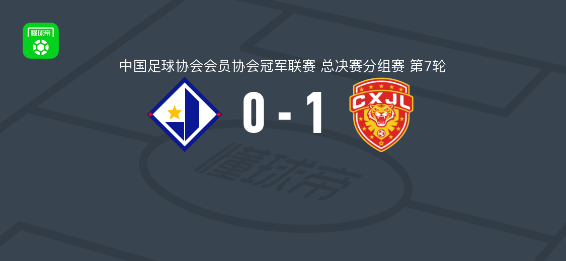 广东晨星聚力1-0江苏常晋，夏睿智绝杀