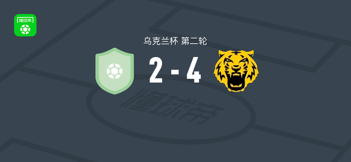 切尔尼夫4-2逆转特罗斯佳涅茨，诺维科夫帽子戏法，马克西姆-舒米洛破门
