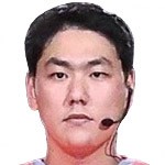 中国vs塔吉克斯坦裁判崔玹在执法数据：近20场4红73黄5点