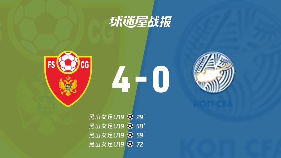 黑山女足U194-0塞浦路斯女足U19国际友谊赛战报：全场数据统计及进球信息