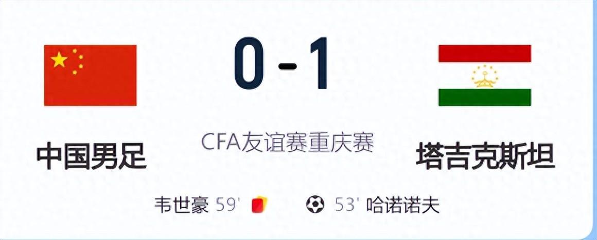 国足0-1不敌塔吉克斯坦，热身赛三连败收官，韦世豪染红刘殿座失误引争议