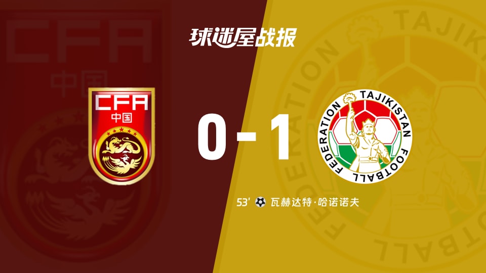中国0-1不敌塔吉克斯坦 中国之队锦标赛重庆赛战报