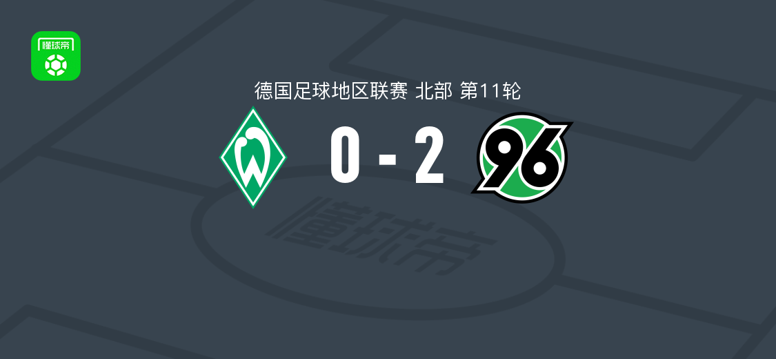 汉诺威96二队2-0云达不莱梅二队取德地区3连胜，碇明日麻破门