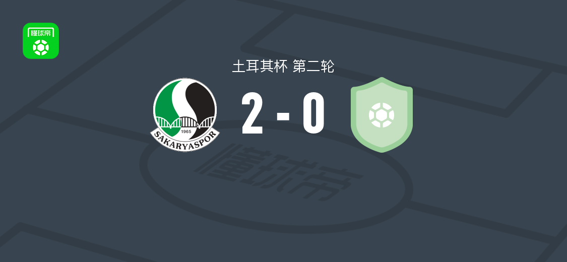 萨卡里亚体育2-0阿里特卡亚迪比，阿奇戈兹破门，Hakkı Türker锁定胜局