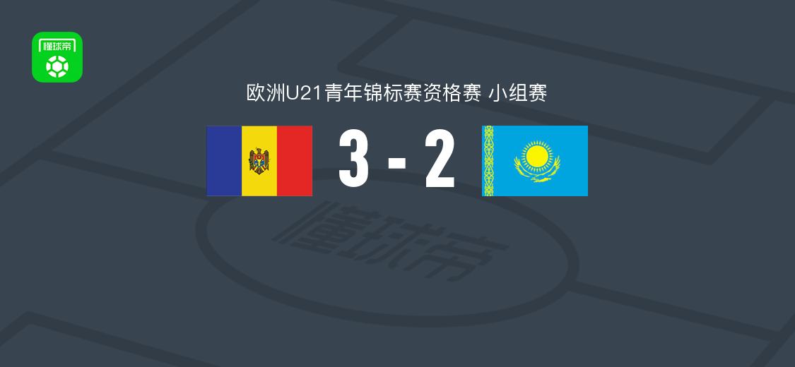 摩尔多瓦U21 3-2逆转哈萨克斯坦U21，谢尔盖-图尔坎双响，卢基察破门
