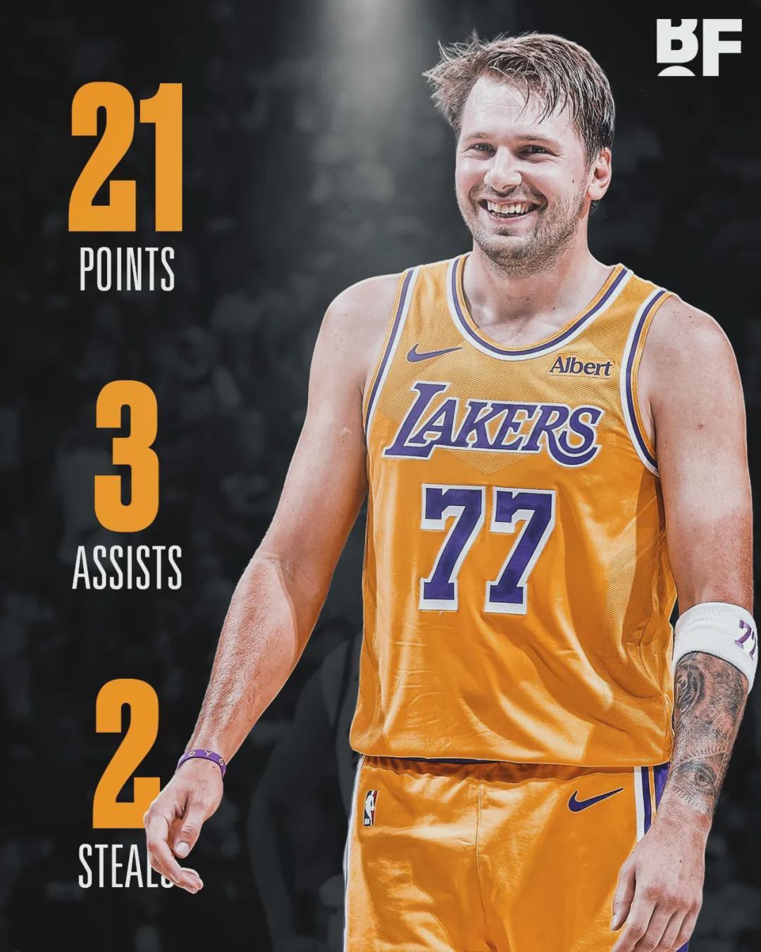 东契奇首秀砍21分!湖人新赛季能否冲击MVP?