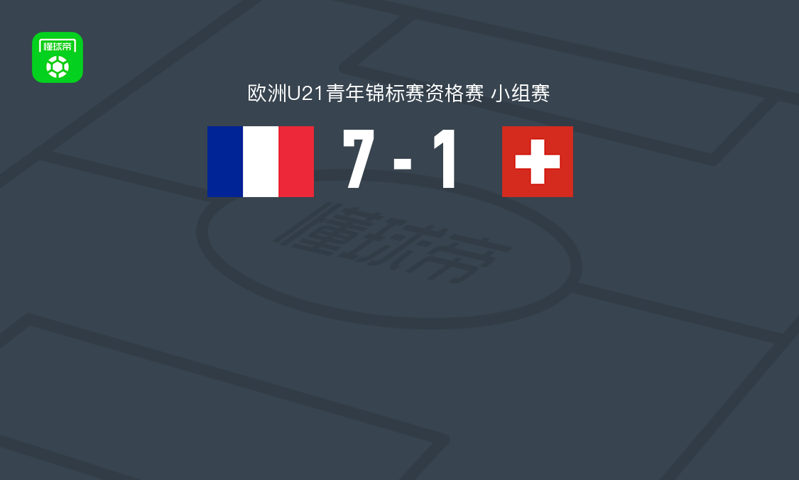 法国U21 7-1横扫瑞士U21,马蒂斯-特尔帽子戏法,达努瓦破门