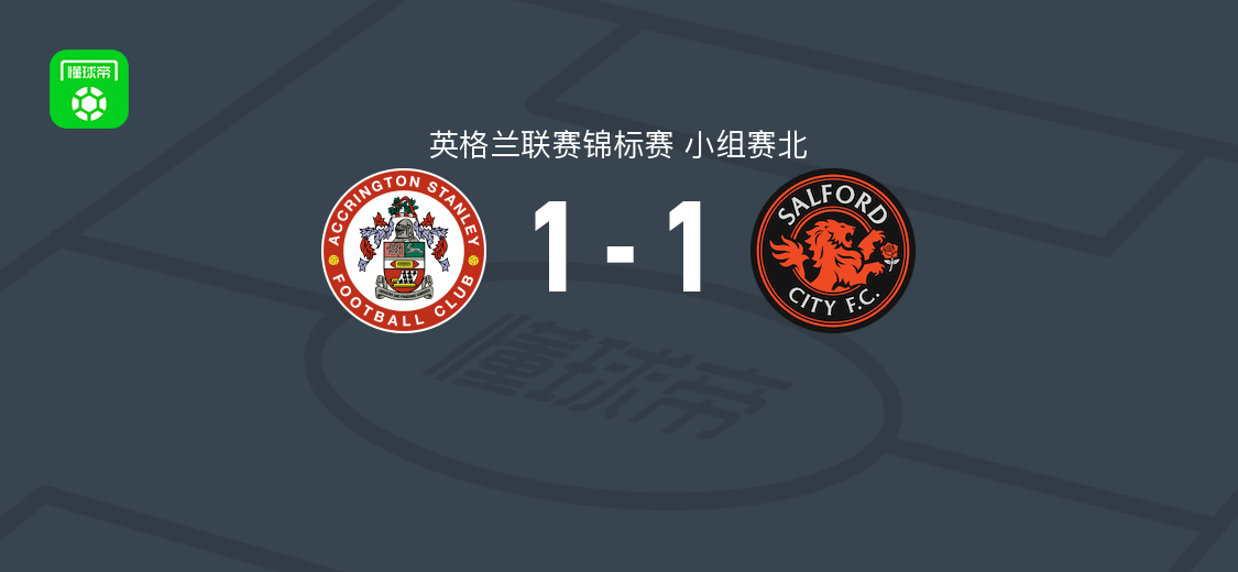 阿克灵顿1-1索尔福德城,杜多破门,图通达补时扳平