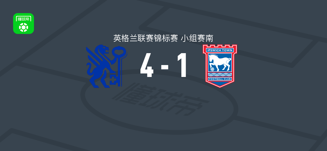 彼得堡联4-1大胜伊普斯维奇U21，哈里-伦纳德两球，伊森-威廉斯破门