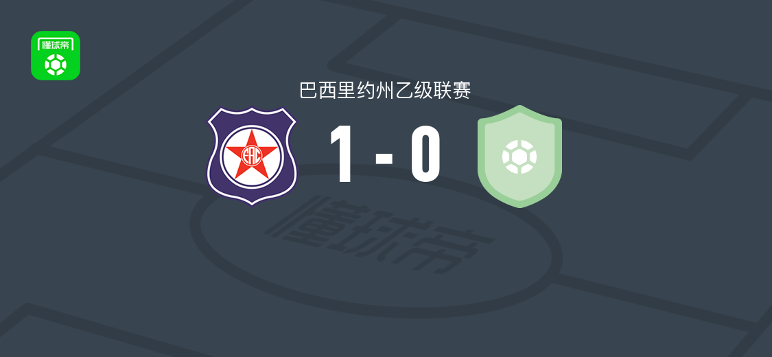 弗里博古恩斯1-0帕杜阿努，Hugo Victor破门助球队取胜