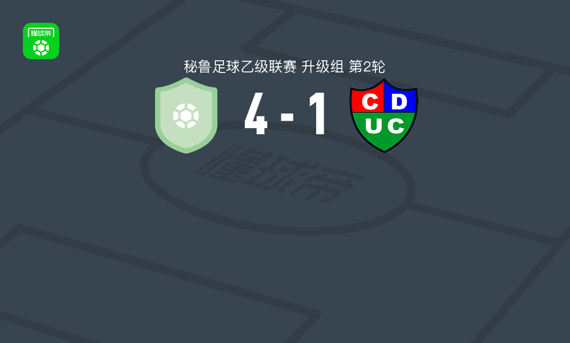 联合矿业4-1科莫西奥，特鲁希略双响，耶伊松-梅纳双响