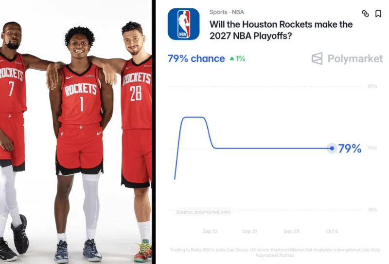 美媒晒火箭潜在首发五人及新赛季进入季后赛概率：79%