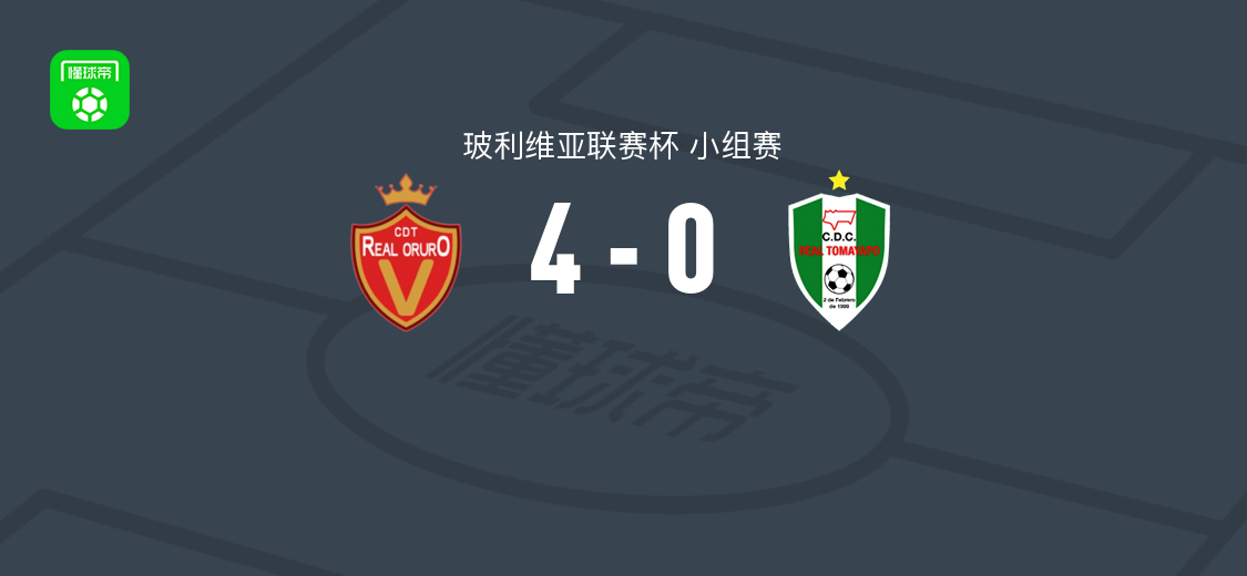 皇家奥鲁罗4-0大胜皇家托马亚波，德尼斯-平托破门，加蒂助攻