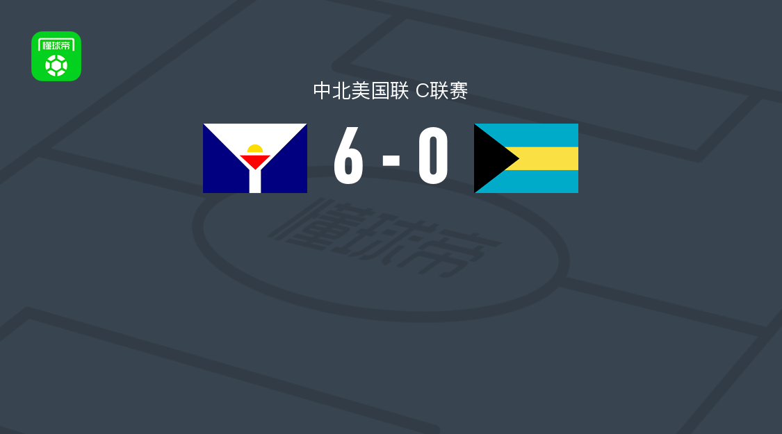 法属圣马丁6-0大胜巴哈马，阿克塞尔-拉加戴帽，马哈贝破门