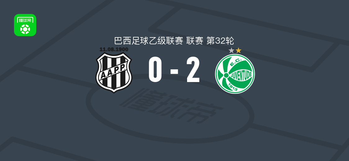 尤文图德2-0庞特普雷塔,拉伊破门,马科斯-保罗锦上添花