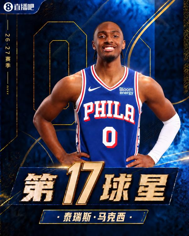 吧友评选NBA新赛季No.17球星：泰瑞斯·马克西