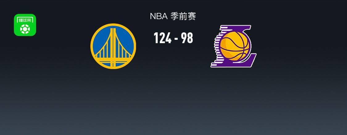 NBA战报：勇士124-98大胜湖人 伦德伯格17+9+2