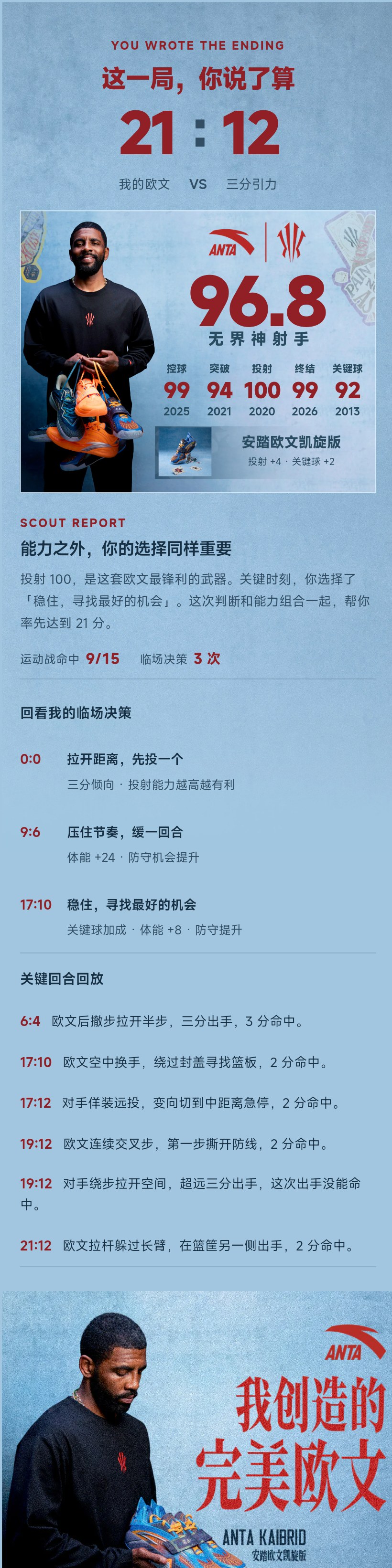我创造的完美欧文：96.8分无界神射手