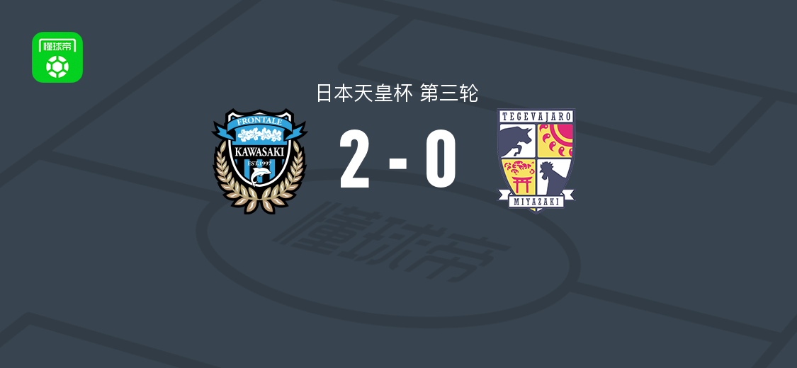 川崎前锋2-0宫崎棒牛鸟，马尔西尼奥、三浦飒太破门