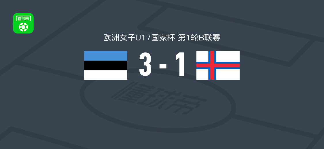 爱沙尼亚女足U17 3-1 法罗群岛女足U17,格雷特林-皮赫拉克、埃利娜-多博利纳破门