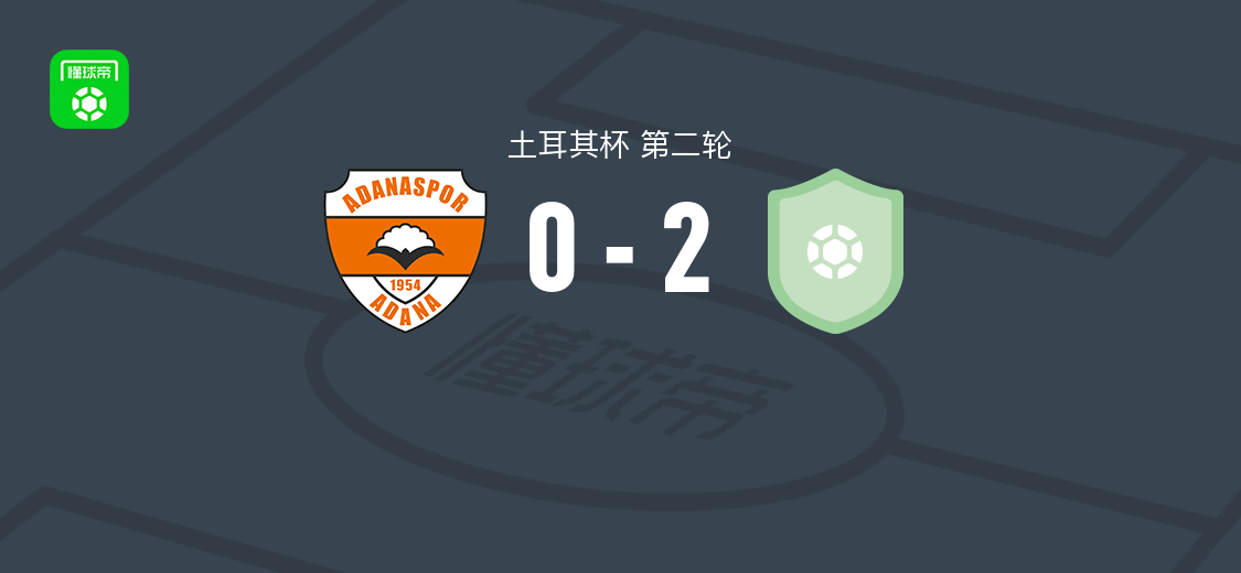 阿达莱特古库2-0阿达纳体育，S. Eker和G. Dalmaz破门