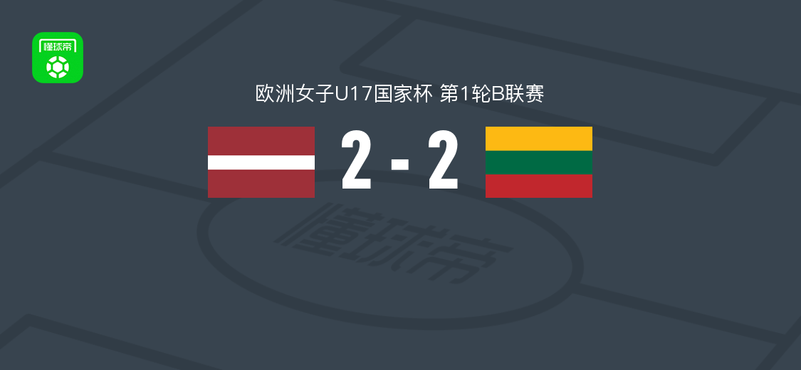 拉脱维亚女足U17 2-2 立陶宛女足U17，克谢尼娅-苏尔加、齐尔贝丽特破门
