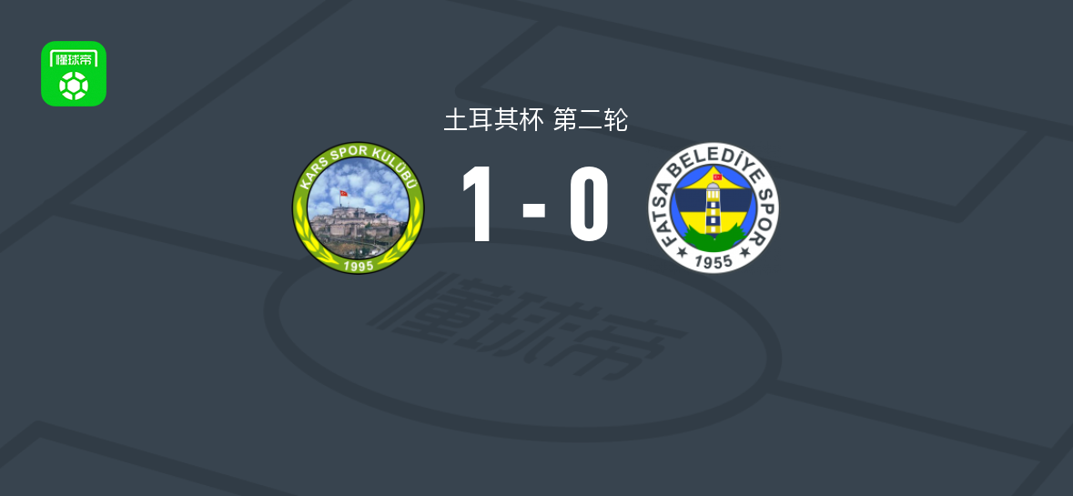 卡尔斯1-0法特萨,Ali Kemal Özkan第24分钟破门