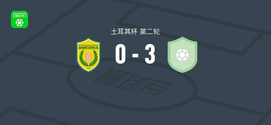 伊切尔3-0大胜奥曼尼纽，阿尔斯兰建功，M. Kayabaş破门