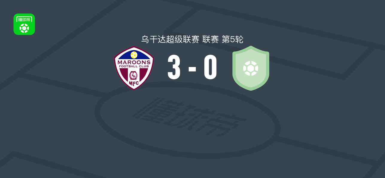 马龙斯3-0大胜卢加兹市,Fred Amaku、Dickson Niwamanya、Baden Ogama破门